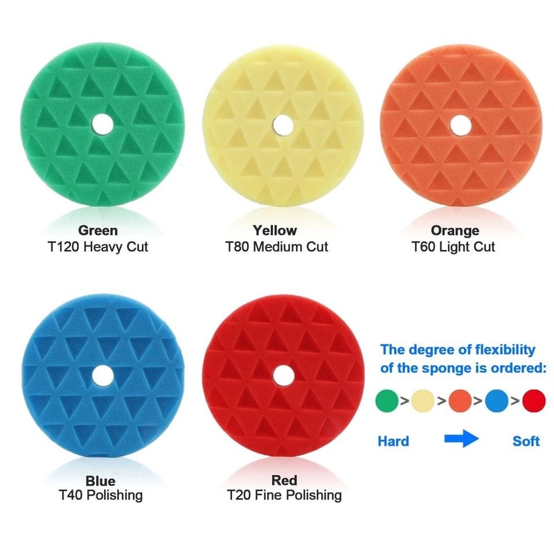 Premium Polisher Pads Buffring DiscShaped Sponge Set For Car Polishing Waxinge Reusable 2