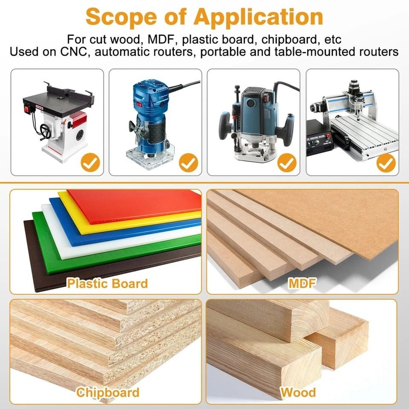 Flush Trim Router Bit Set 14 Shank Top Bottom Bearing Cutting Diameter For Woodworking Veneer 2