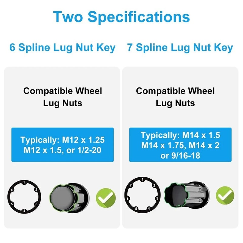 Carbon Steel Spline Lug Nut Socket Set Wheel Lock Removal Tool Automotive Repair Tool 3