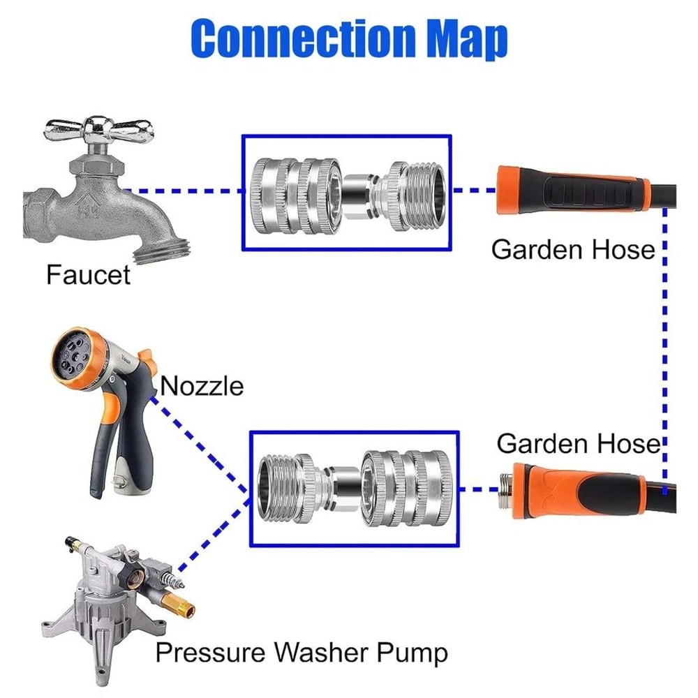 Female Male Garden Hose Quick Connect Water Hose Fitting Connector 2