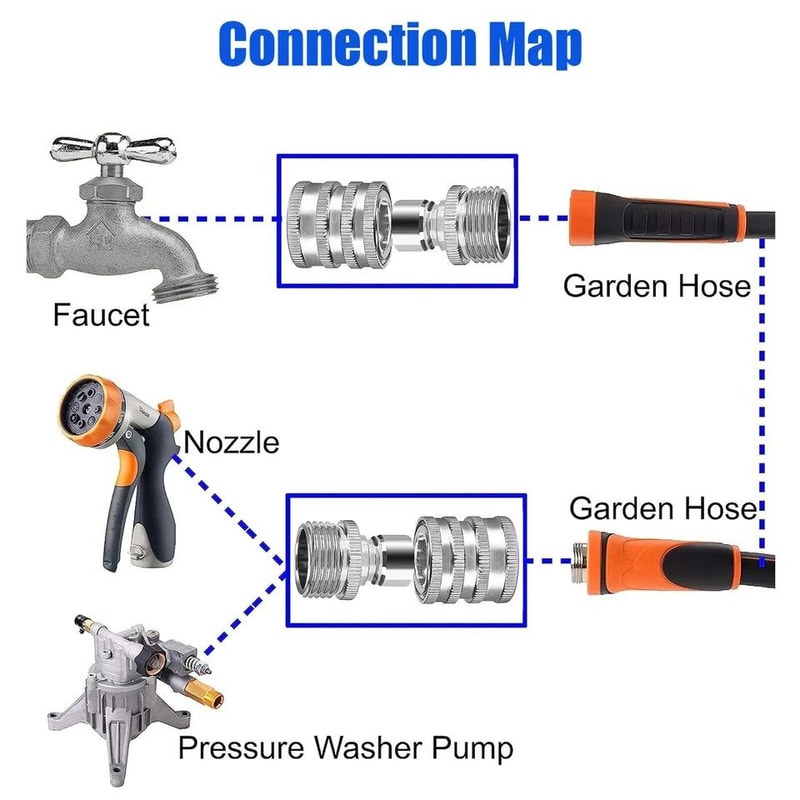 Female Male Garden Hose Quick Connect Water Hose Fitting Connector 2