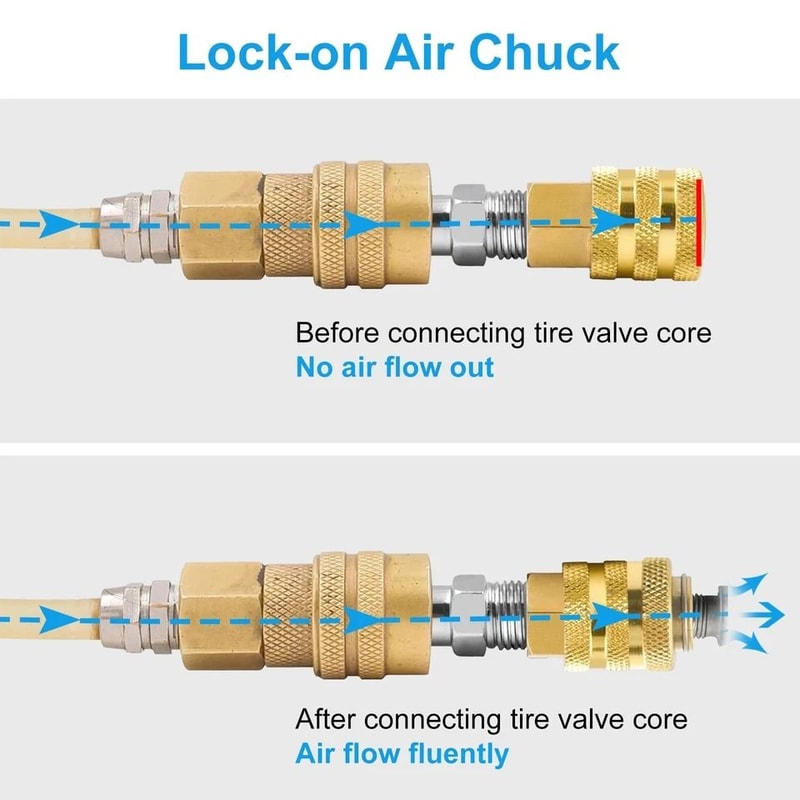 LockOn Air Chuck NPT Female Male Quick Plug LeakFree Tire Inflation For Trucks Cars Bikes 2