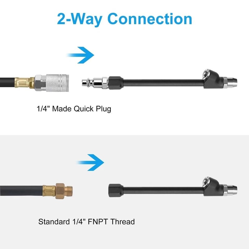 Tire Inflator Chucks Dual Head Air Chuck Set With Quick Plug NPT For Car RV Truck Bike 5