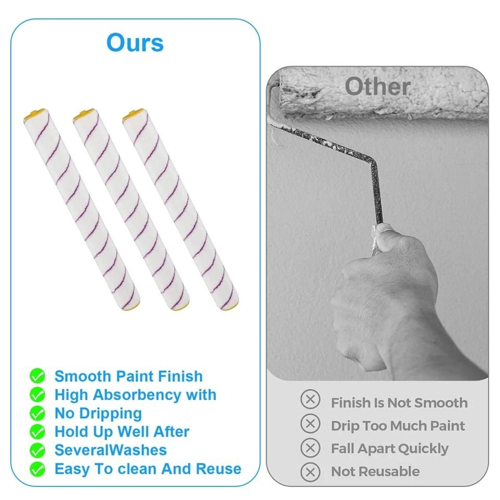 Washable Microfiber Paint Roller Sleeves Reusable Low Splatter LintFree Shedless High Paint Hold 4