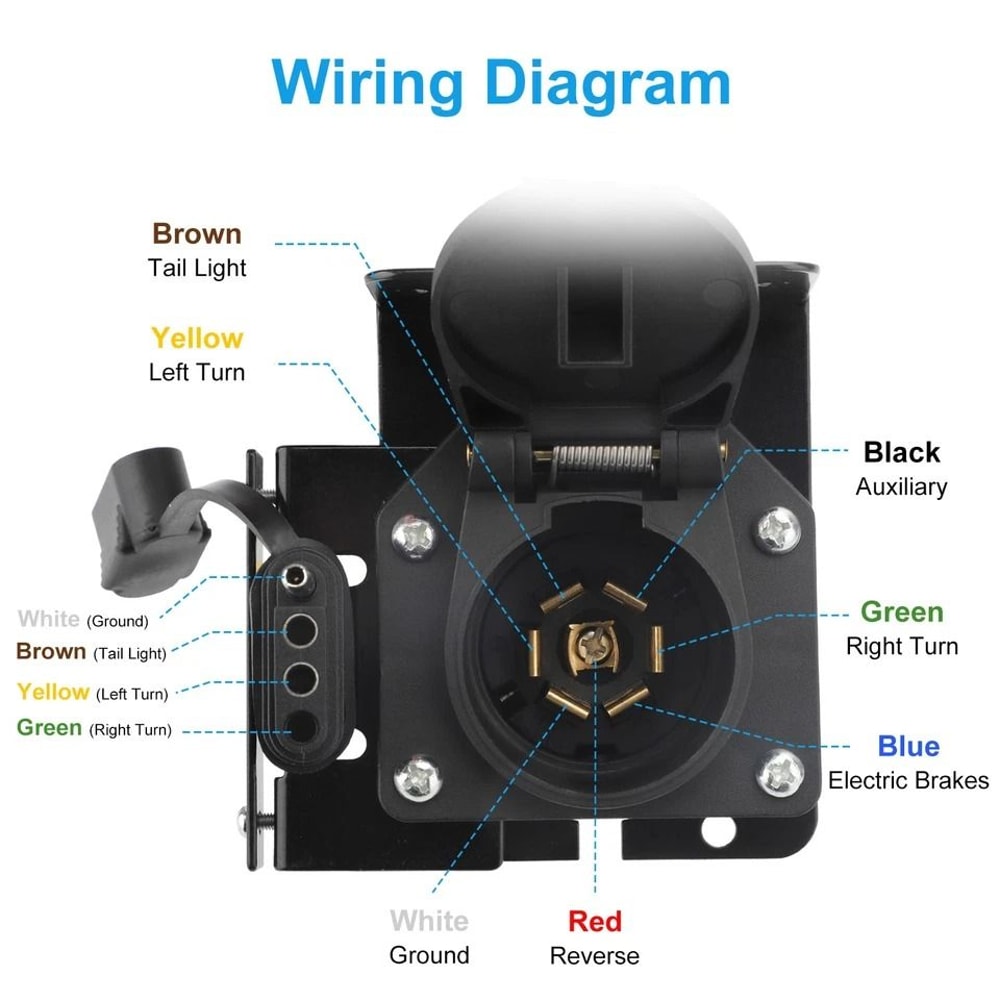 Universal Flat Trailer Connector Adapter Dual Output Blade Plug For Easy Towing 3