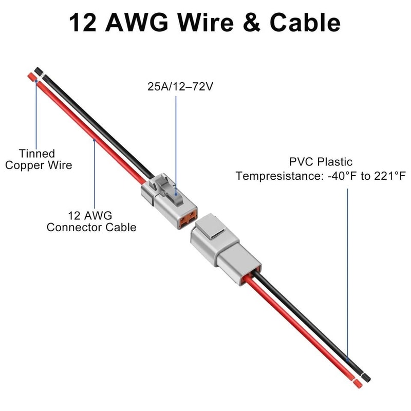 Waterproof Plug Connector Kit Wire Harness For Automotive Marine Boat Car PreWired Cable 2