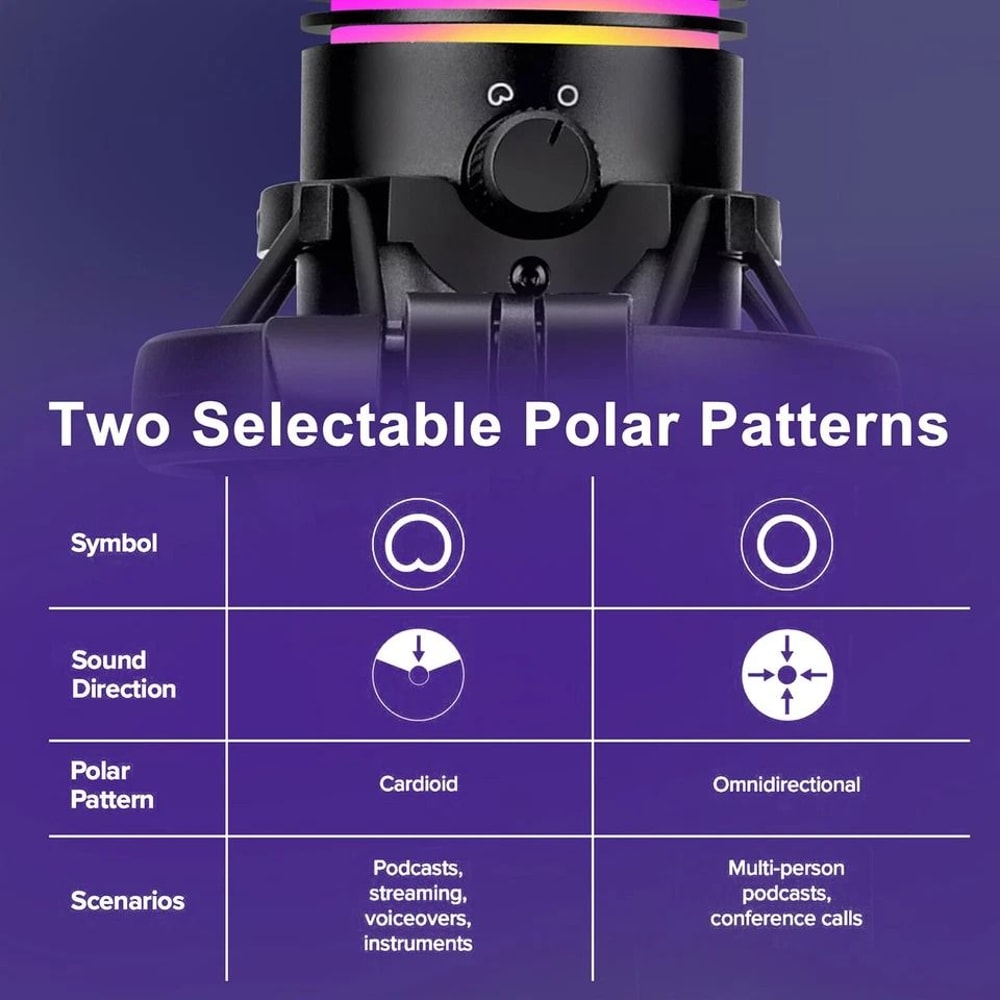 Condenser USB Gaming Microphone Cardioid Omnidirectional Noise Cancellation For PC Laptop Streamin 1