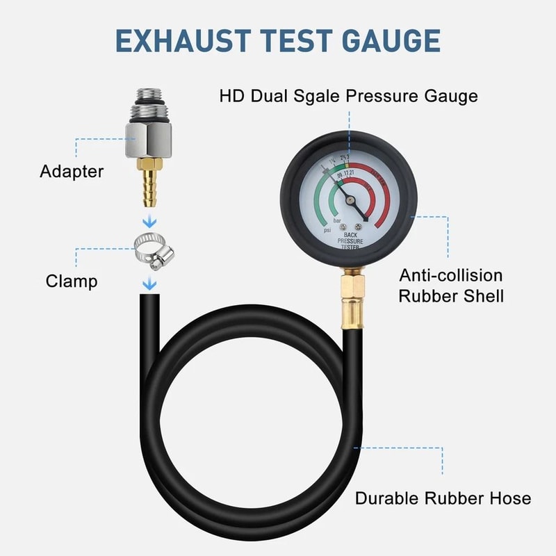Exhaust Back Pressure Tester HighVisibility HD Pressure Gauge Hose Adapters For Quick Diagnostics 2