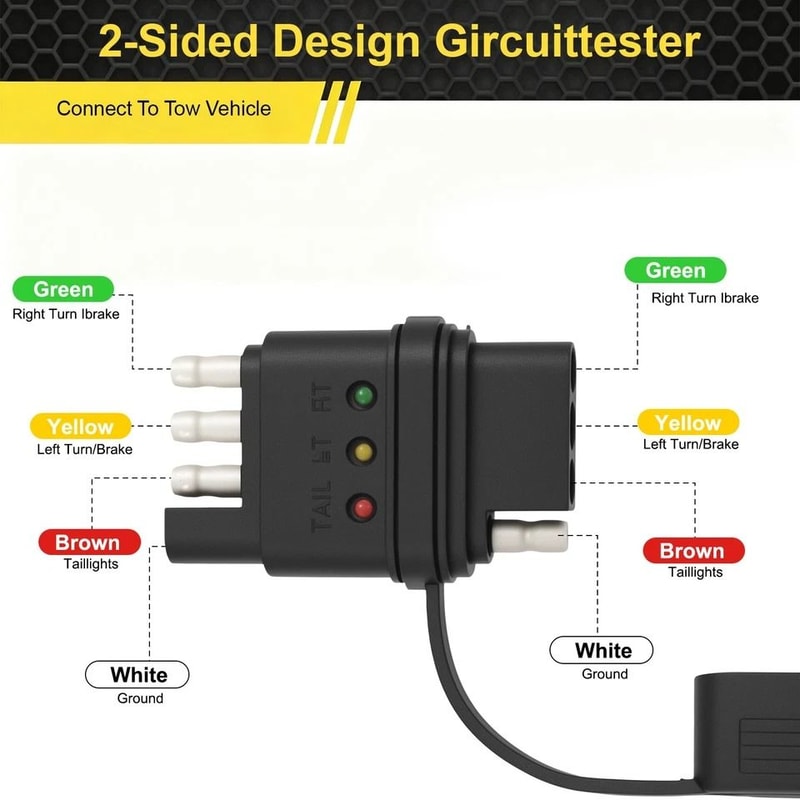 Flat Trailer TesterWiring Continuity Test Tool For Trailer Lights Boat ATV With LED Indicators For 2