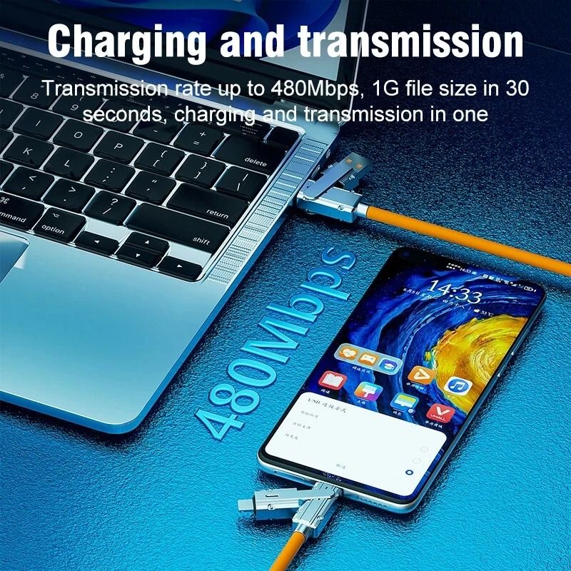 Wall Charger USB C Fast Port Charging Block For Cell Phones IPads Tablets Power Banks 2