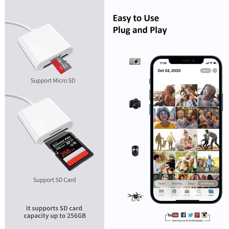 Camera Reader For IPad TFSD Card Adapter SD Card Reader For IPhone6 Plus HighSpeed Data Transfer Fo 1