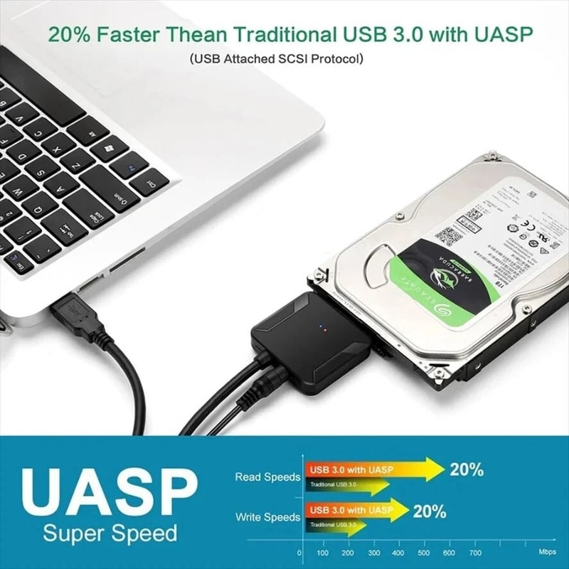 USB To SATA Power Adapter Cable External Hard Drive Reader For SSDHDD Fast Data Transfer For Backup