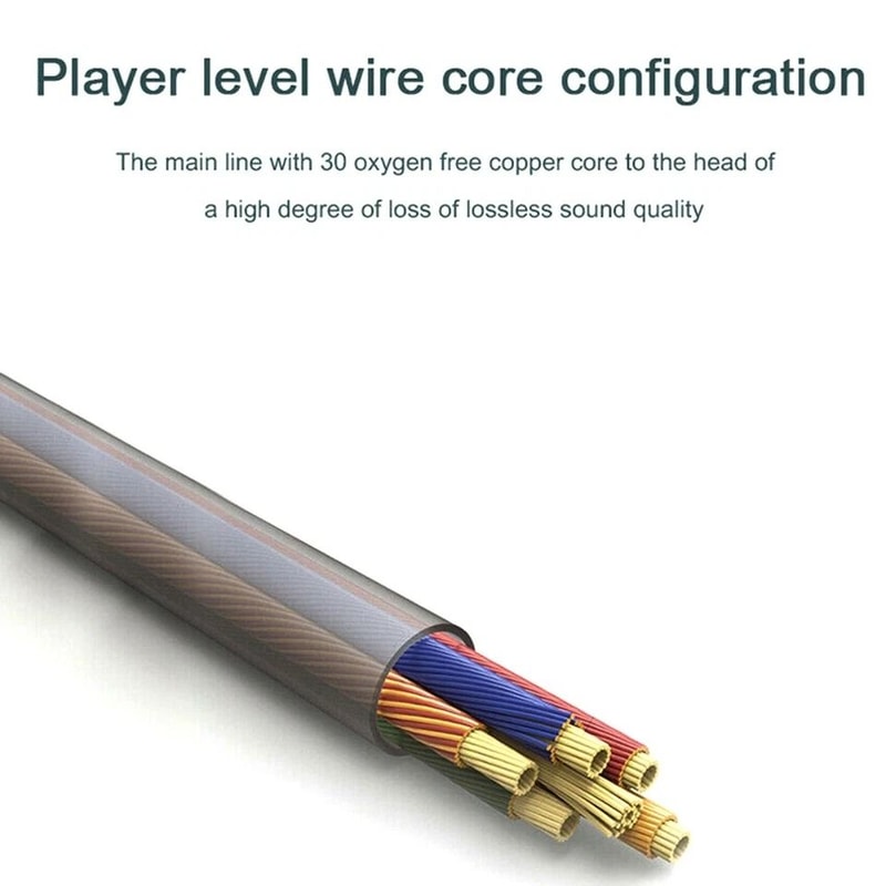 Wired HIFI Super Bass Headset InEar Stereo Earbuds HighQuality Sound BuiltIn Mic Volume Control For 5