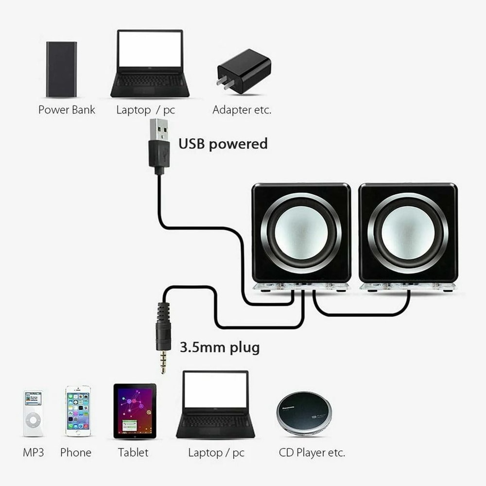 USB Female To Male Adapter Cable Car AUX Audio Plug Male To USB Jack Converter 1