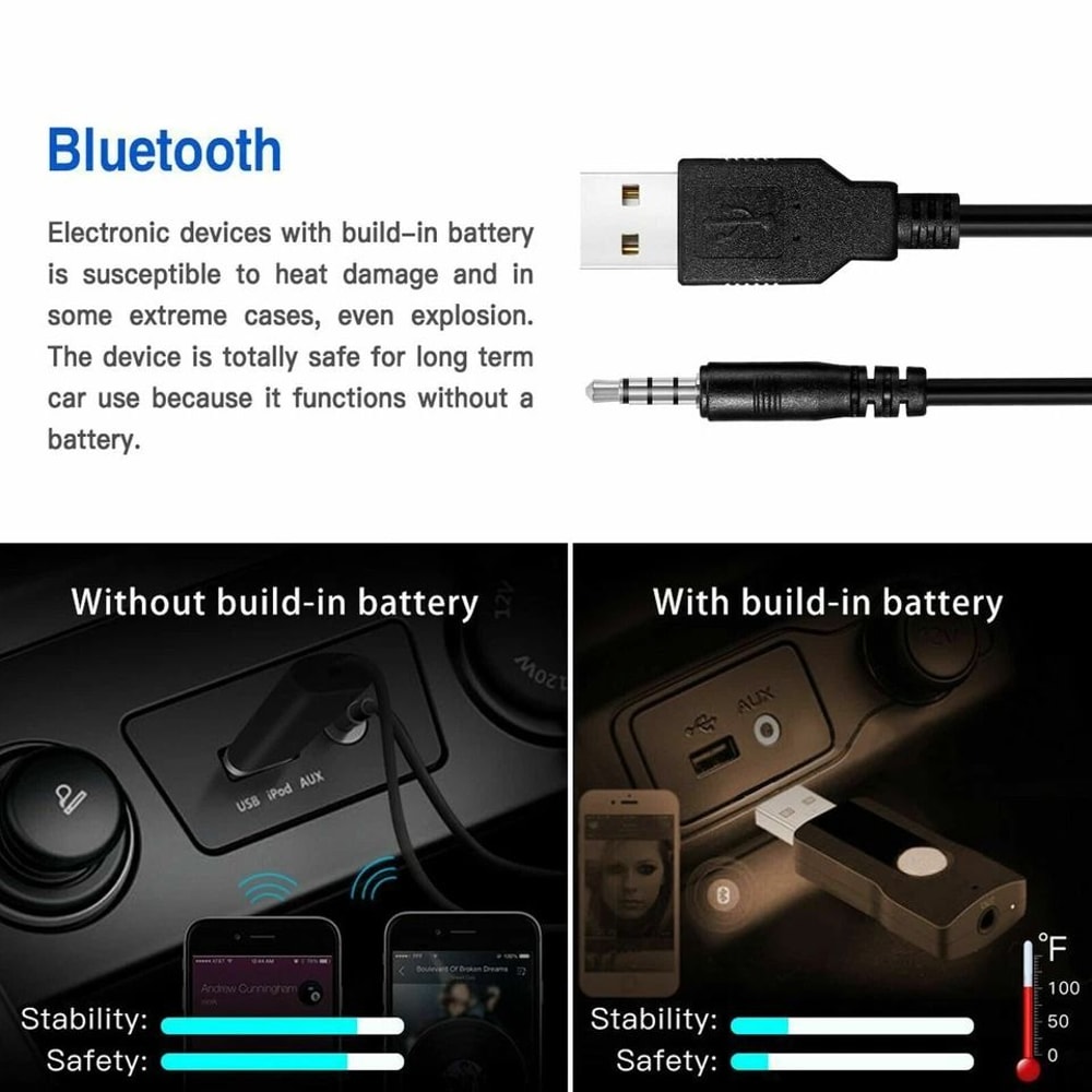 USB Female To Male Adapter Cable Car AUX Audio Plug Male To USB Jack Converter 2