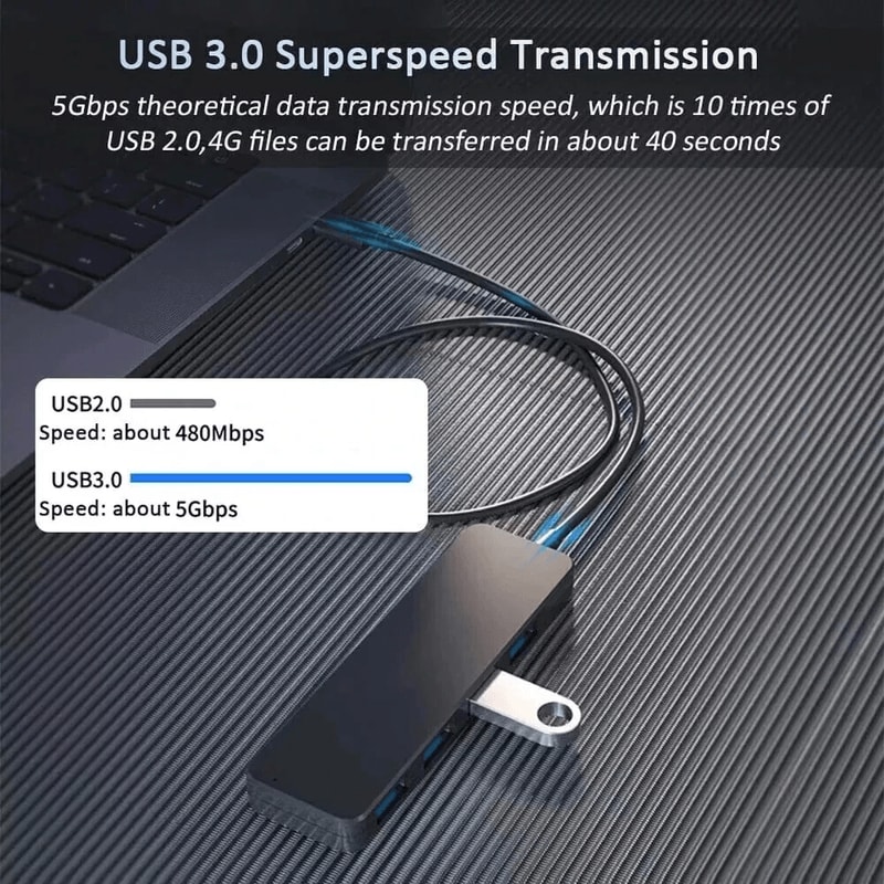 USB Hub Splitter Port USB Expander For Laptops Flash Drive HDD More 7