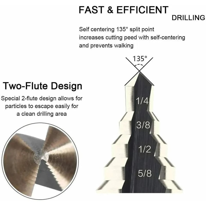 High Speed Steel Titanium Step Drill Bit W Automatic Center Punch Precision Hole Cutter For Worksho 4