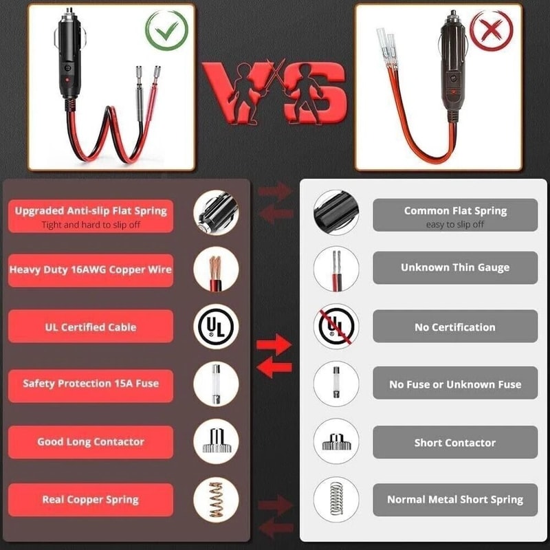 Cigarette Lighter Socket Plug Used Male Car Connector Cable Leads 2