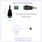 DC Power Connector Male Female Jack Plug No Crimping Professional Appearance For Power Cabling 3