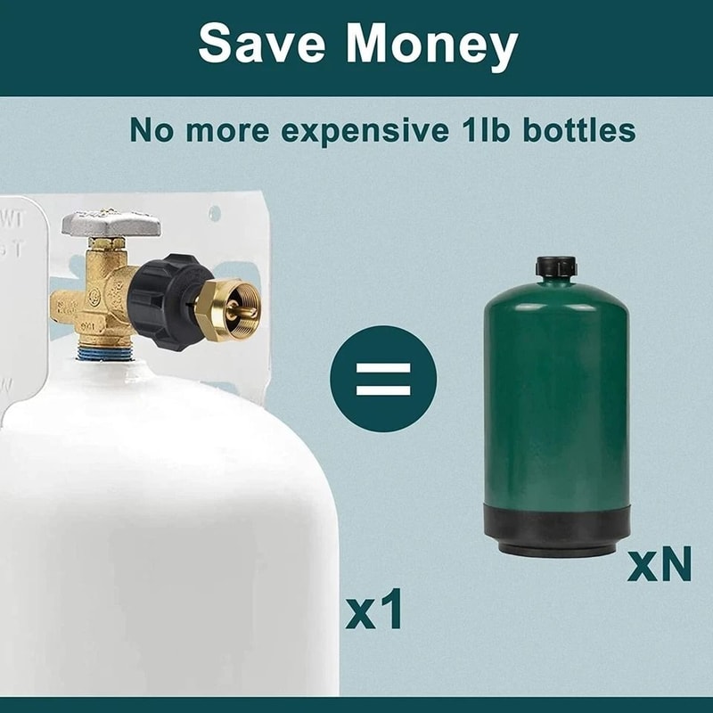 Propane Refill Adapter QCC1 Regulator Valve LB Cylinder Tank Coupler Bottle For BBQ Grills Camping 7