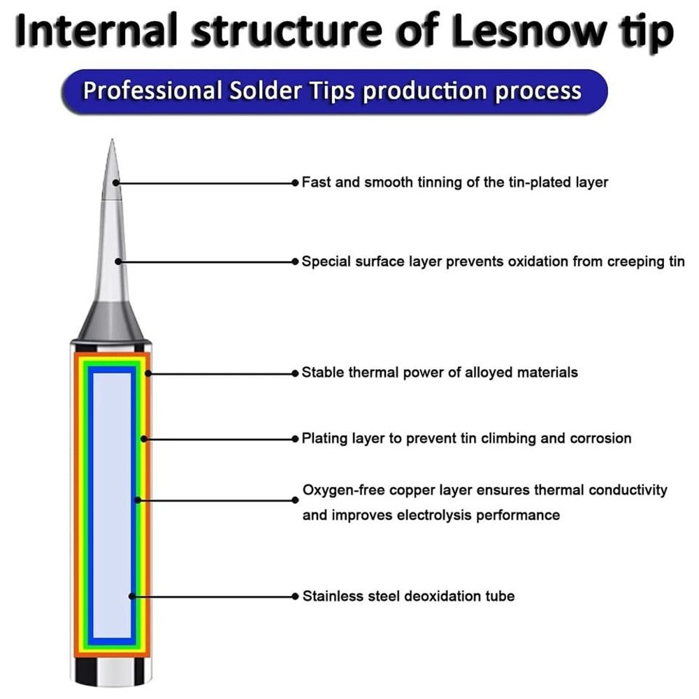 Iron Tip T For Hakko Solder Screwdriver Soldering Station Tool 1
