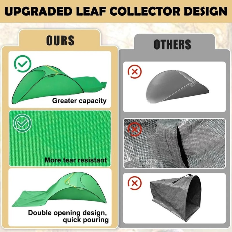 Reusable Foldable Gallon Pop Up Leaf Bag Collapsible Leaves Collector For Yard Lawn Trash Large Cap