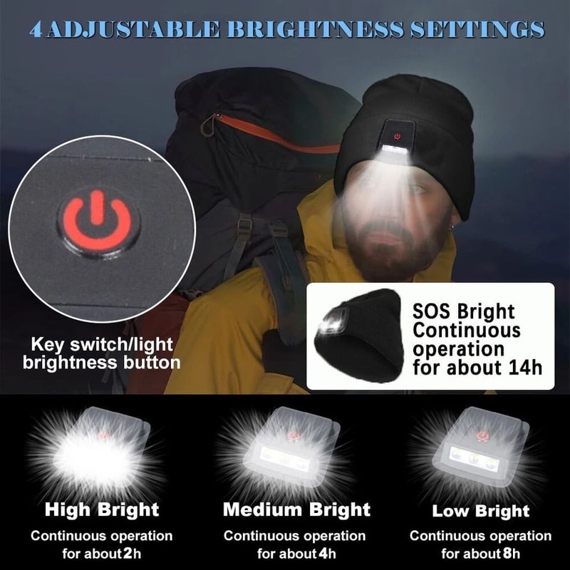 LED Light Beanie Hat Unisex Warm Winter Knit Cap With USB Rechargeable Headlamp HandsFree Lighting 3