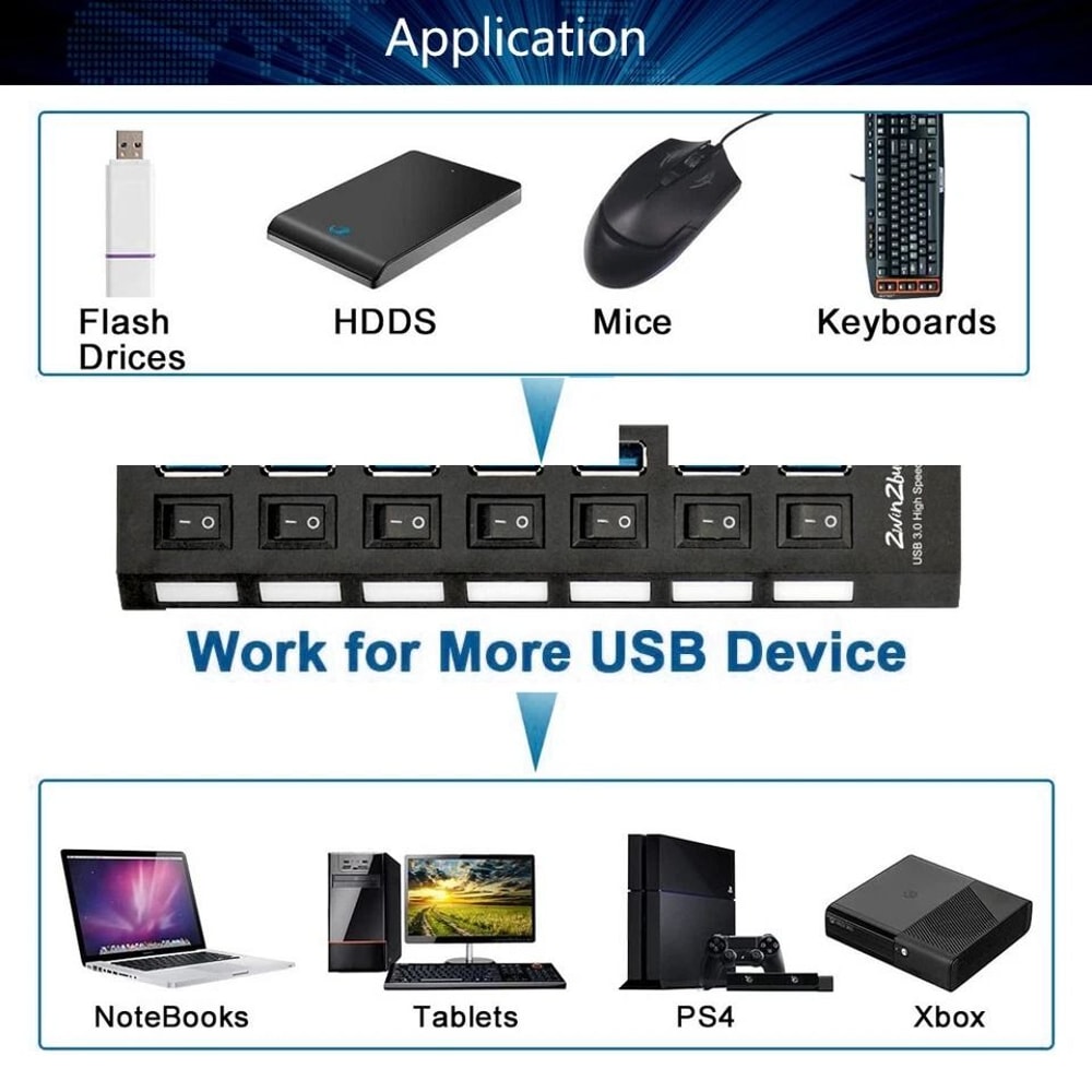 HighSpeed USB Hub Adapter For Laptop PC Expander Port USB Splitter Data Transfer With Power Adapte 3