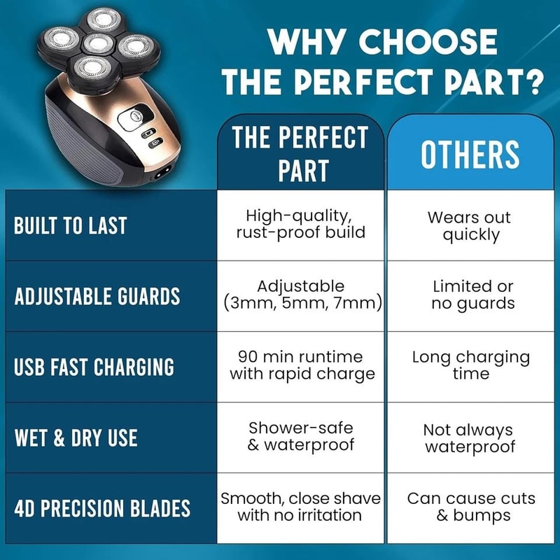 Rotary Electric Shaver Rechargeable Bald Head Beard Trimmer Razor For Men Wet Dry Shaving 2