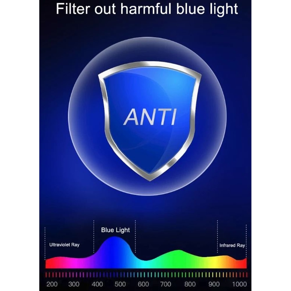 Mens Rimless Blue Light Blocking Reading Glasses Unisex Polycarbonate Lenses 6