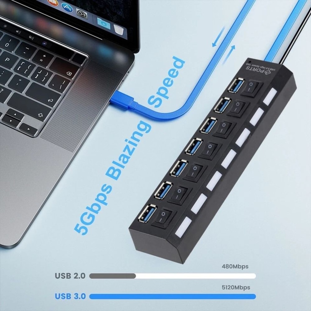 USB Hub Splitter Adapter For PC Laptop Mac Desktop Ports HighSpeed USB 11