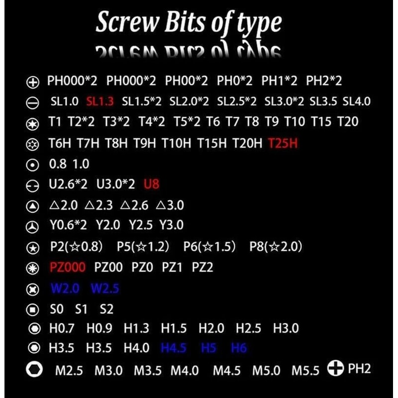 Precision Screwdriver Set Magnetic Screwdriver Bit Set Electronics Repair Kit 4