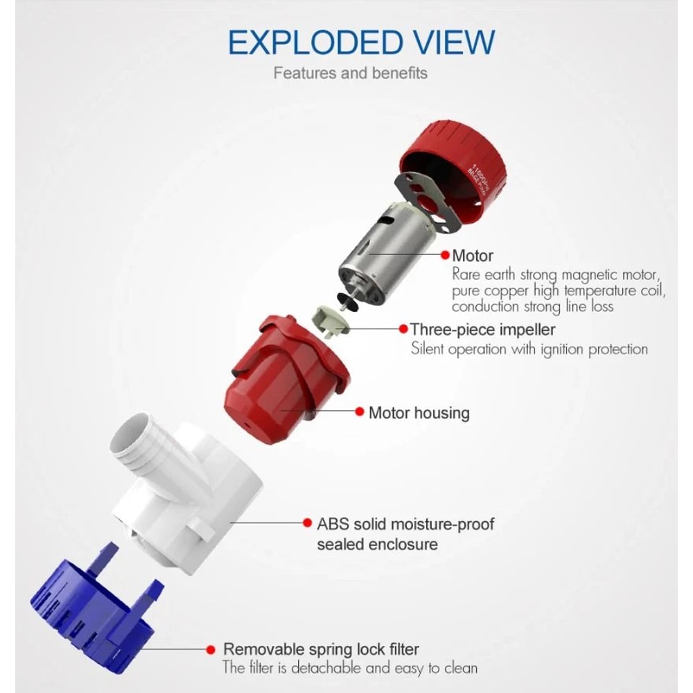 HighPerformance Electric Marine Bilge Pump For Boats 3