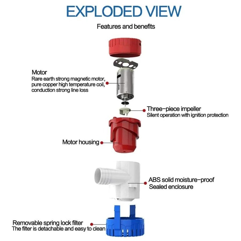 HighPerformance Electric Marine Bilge Pump For Boats 7
