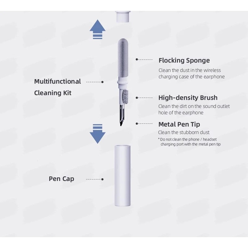 AirPods Pro Cleaning Pen Kit Earphone Charging Case Cleaner With Soft Brush Metal Tip Flocking Sp 5