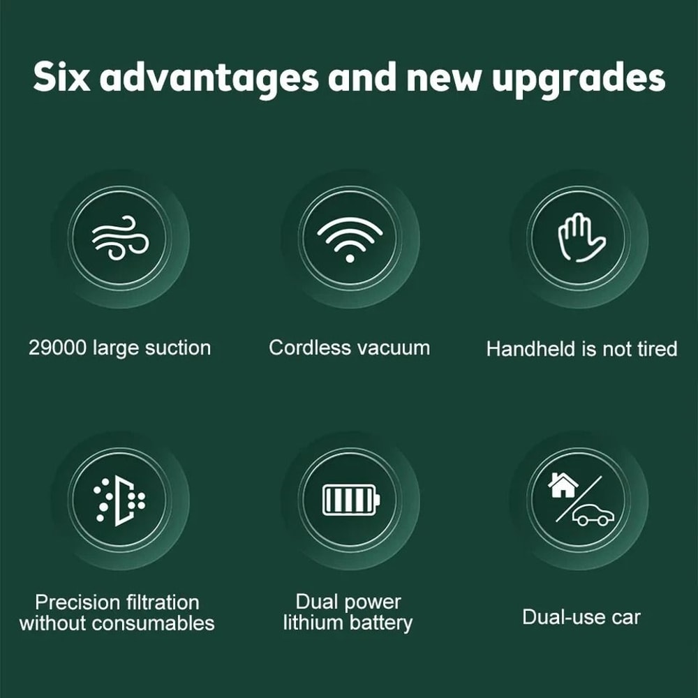 Cordless Handheld Vacuum Cleaner Mini Portable Wireless For Car Home Cleaning 1