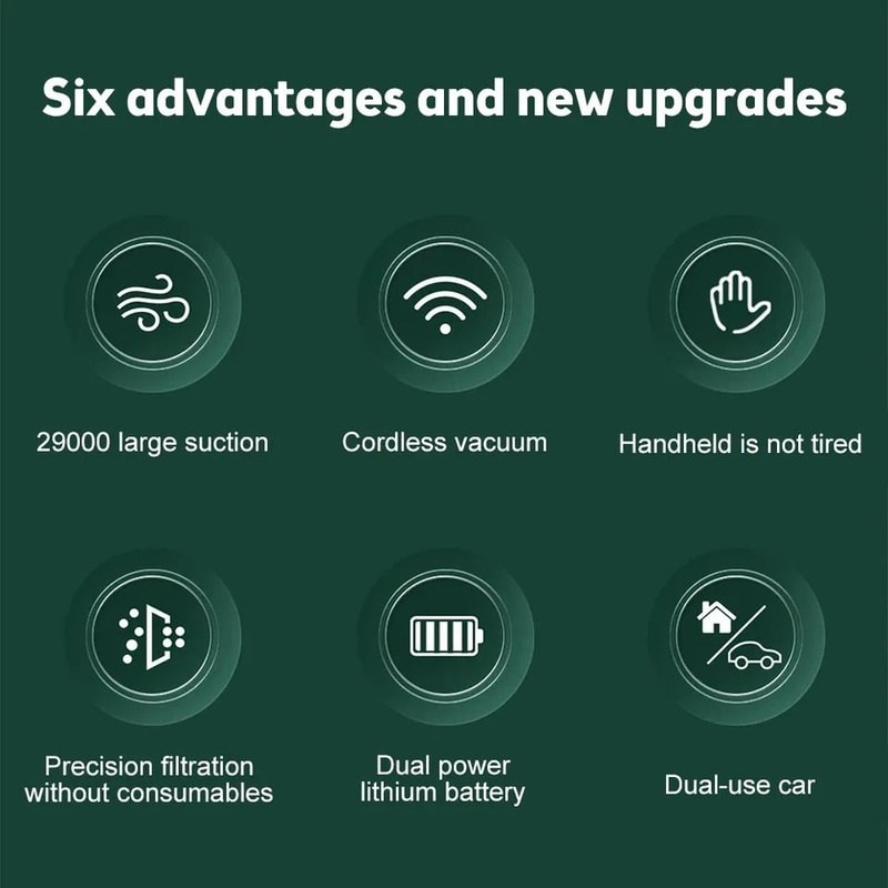 Cordless Handheld Vacuum Cleaner Mini Portable Wireless For Car Home Cleaning 1