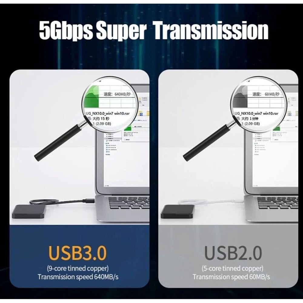 USB Male To A Male Cable Super Speed Gbps Data Transfer Power Charger 0