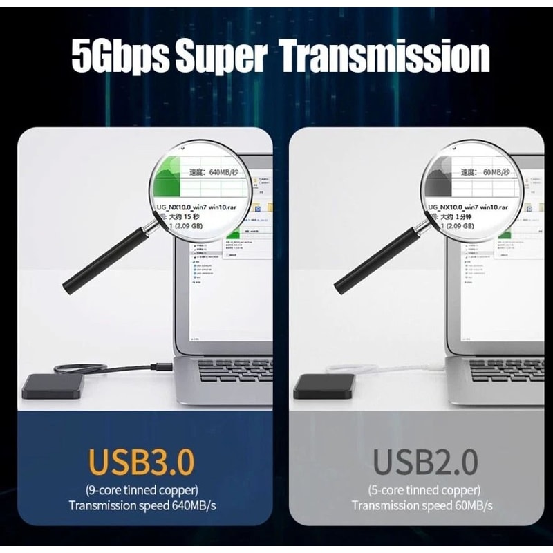 USB Male To A Male Cable Super Speed Gbps Data Transfer Power Charger 0