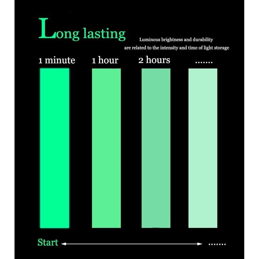 GlowintheDark Luminous Tape SelfAdhesive Fluorescent Wall Stickers Rolls For Safety Decoration 12