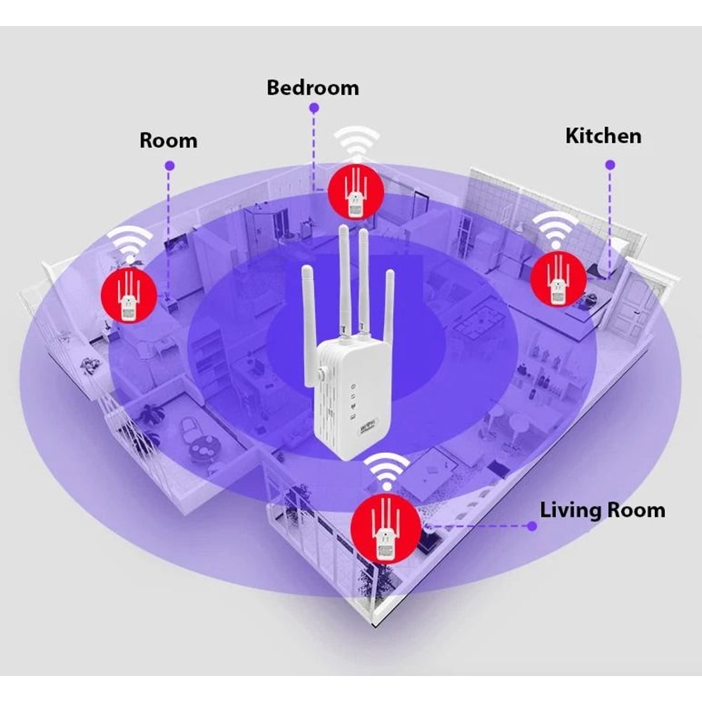 WiFi Range Extender Wireless Signal Booster For Home Network 1