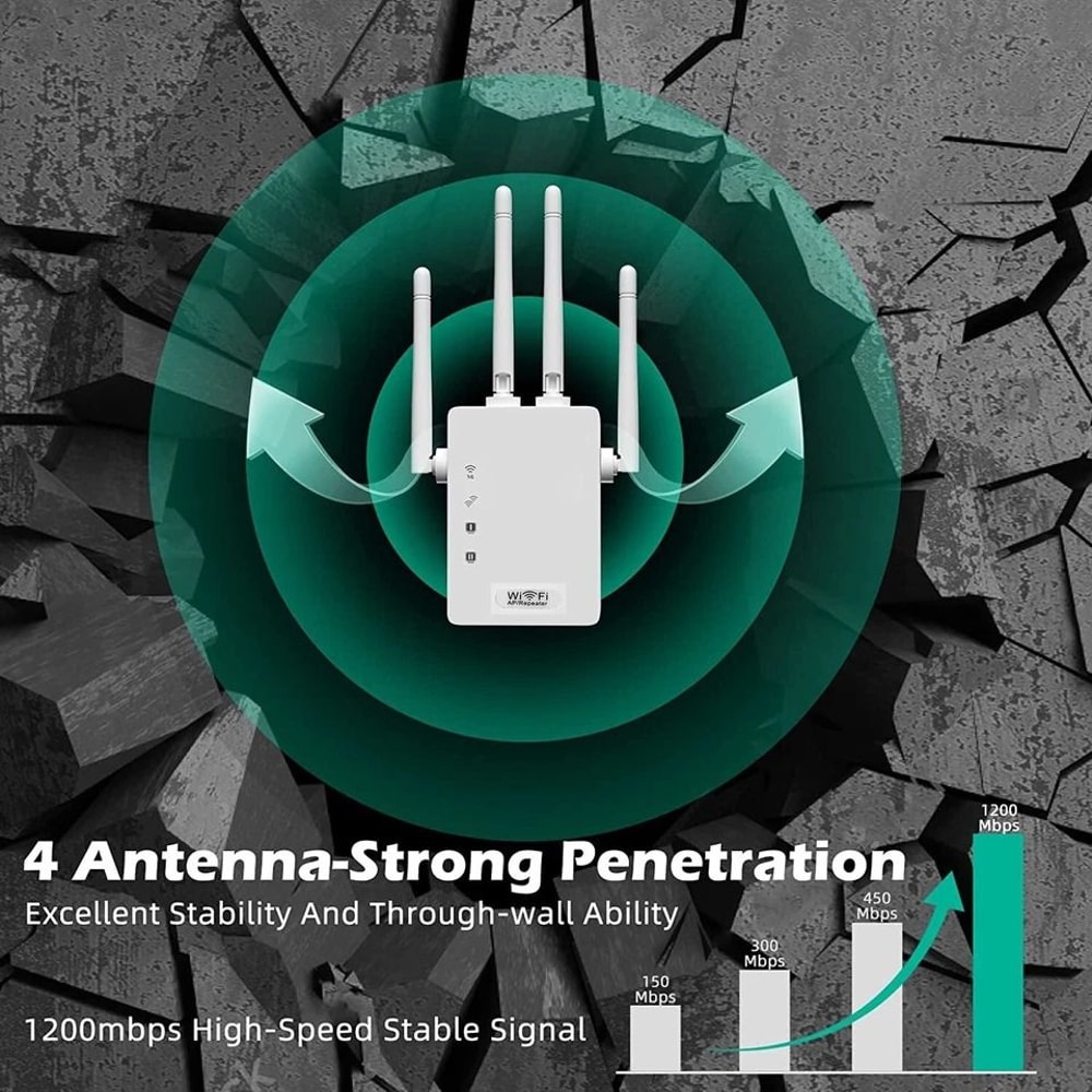 WiFi Range Extender Wireless Signal Booster For Home Network 2