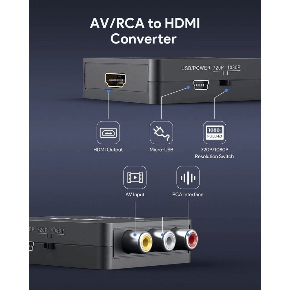 RCA To HDMI Converter Adapter HD AV To HDMI For TV Audio Video 10