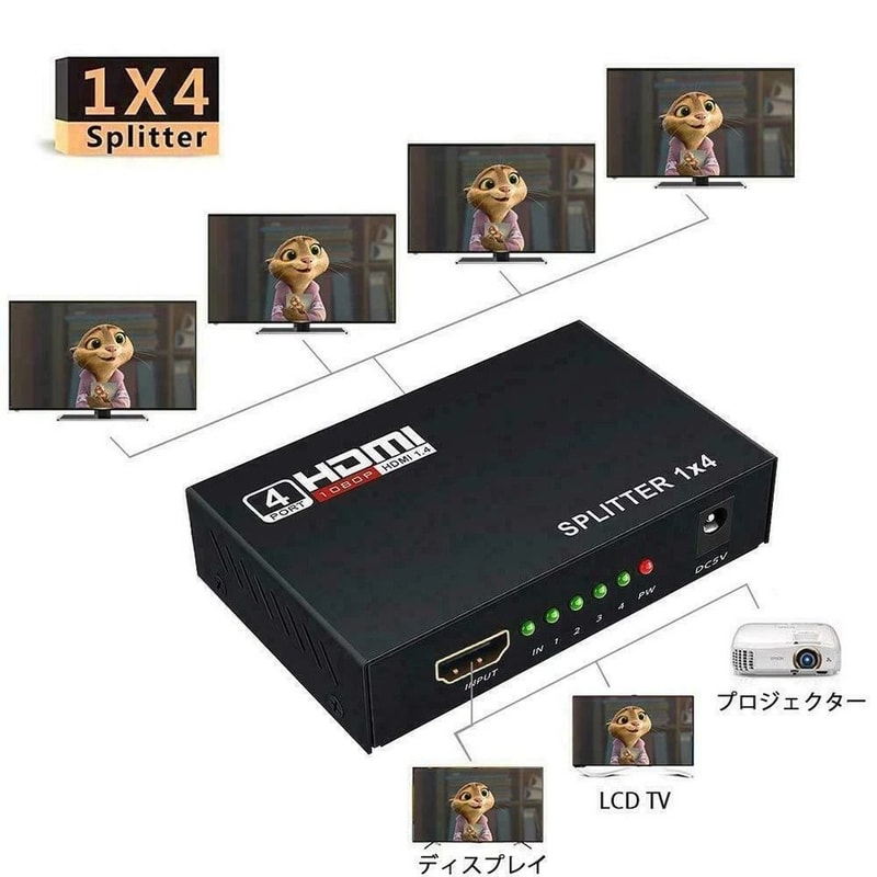 HDMI Splitter Hub Amplifier For HDTV Support 5