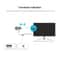 WiFi HDMI Dongle Adapter Miracast AirPlay Wireless Display For TV Projector 6