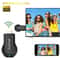 WiFi HDMI Dongle Adapter Miracast AirPlay Wireless Display For TV Projector 8