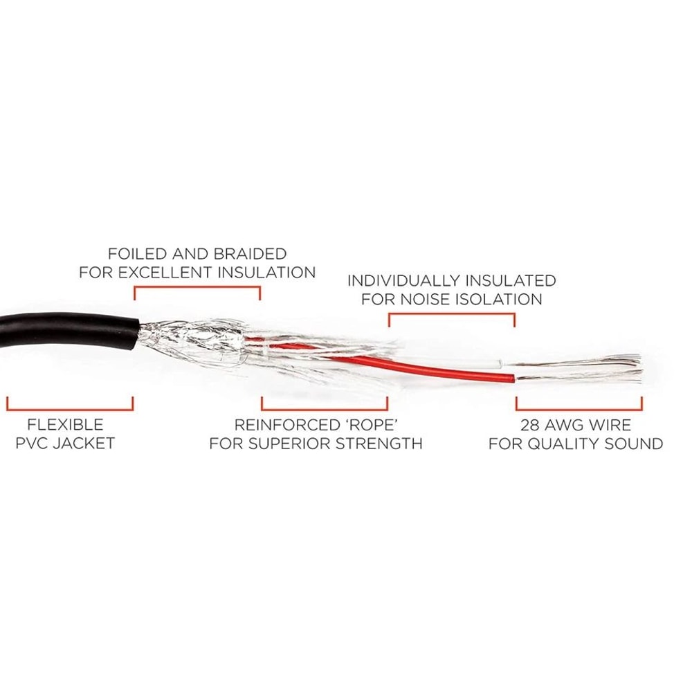 Microphone Extension Cable Pin Male To Female Shielded Audio Connector For Pro Audio Equipment 4