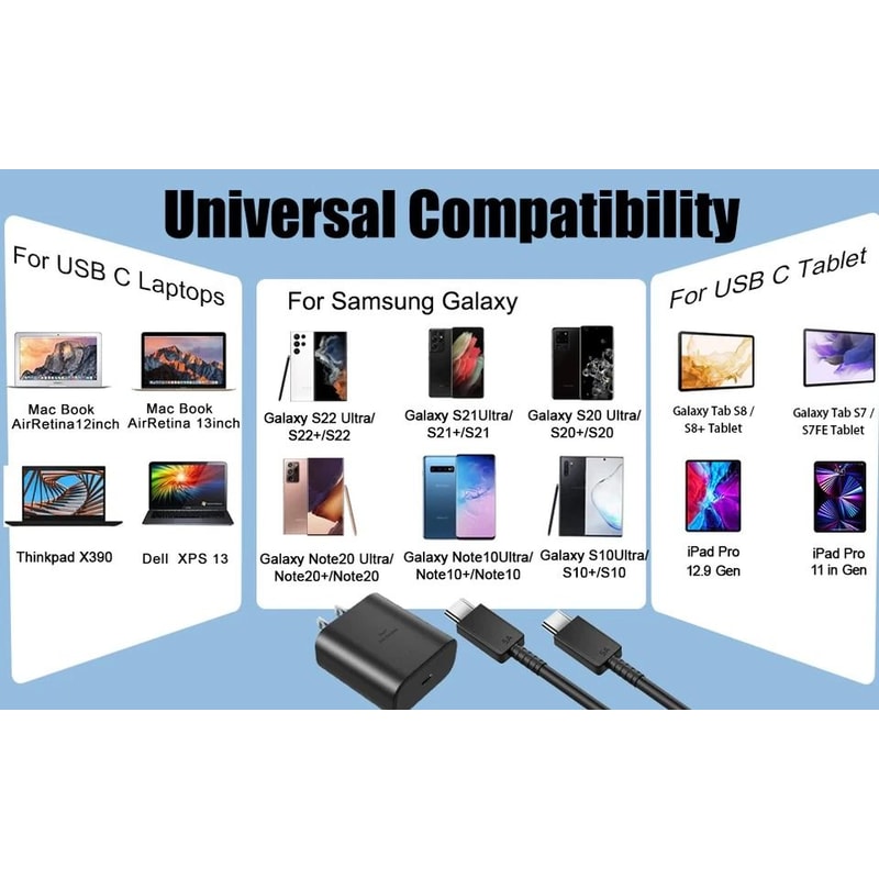 USBC Super Fast Wall Charger For Samsung Galaxy Fast Charge 4