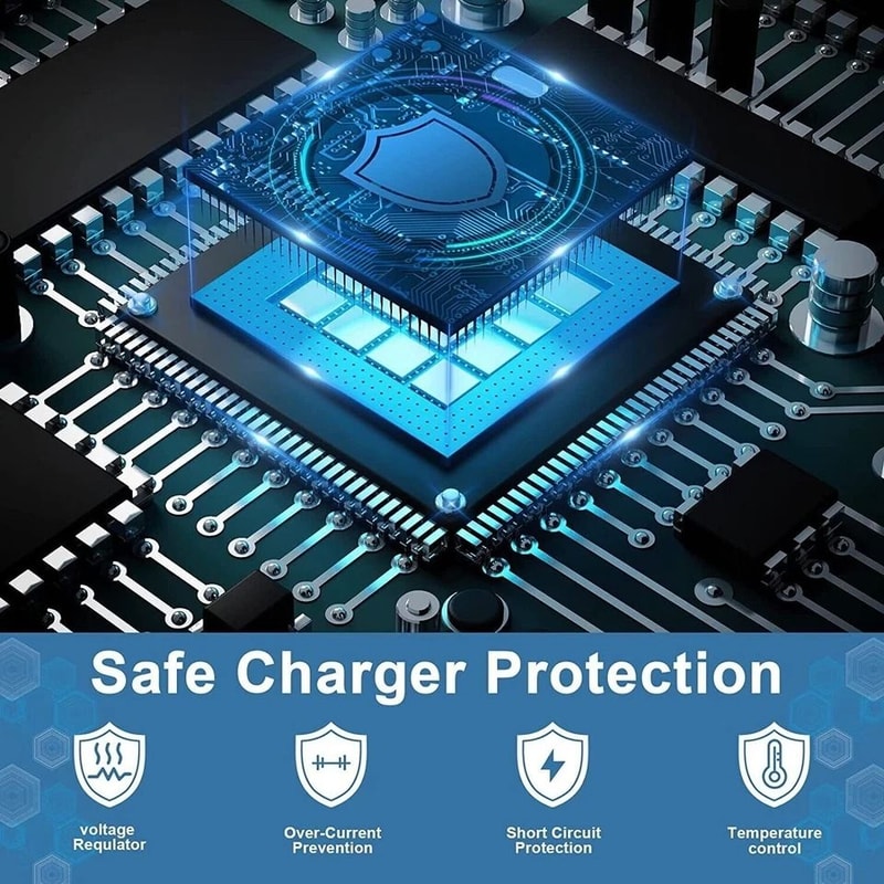 USBC Super Fast Wall Charger For Samsung Galaxy Fast Charge 7