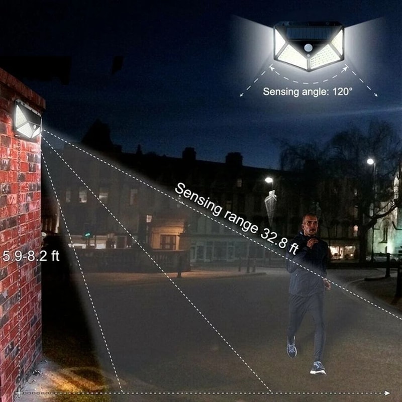 SolarPowered LED Motion Sensor Security Lamp For Outdoor Walls Gardens 1